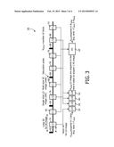 SIMULTANEOUS HIGH SPATIAL LOW TEMPORAL RESOLUTION MAGNETIC RESONANCE (MR)     SEQUENCE FOR DYNAMIC CONTRAST ENHANCED (DCE) MAGNETIC RESONANCE IMAGING     (MRI) diagram and image