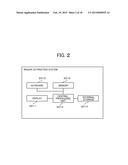 REGION EXTRACTION SYSTEM diagram and image