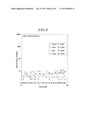 MEDICAL IMAGE PROCESSOR AND STORAGE MEDIUM diagram and image