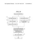 MEDICAL IMAGE PROCESSOR AND STORAGE MEDIUM diagram and image