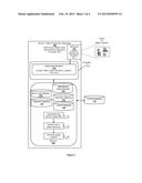 METRIC-BASED RECOGNITION, SYSTEMS AND METHODS diagram and image