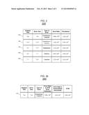 Redigitization System and Service diagram and image