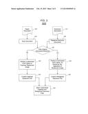 Redigitization System and Service diagram and image