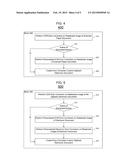 Redigitization System and Service diagram and image