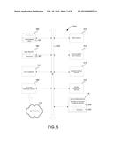 SYSTEMS AND METHODS OF MEASURING FACIAL CHARACTERISTICS diagram and image