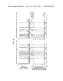 FREQUENCY MODULATION SIGNAL DEMODULATOR AND LIGHT RECEIVING APPARATUS diagram and image