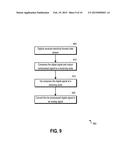 Remote Modulation of Pre-Transformed Data diagram and image