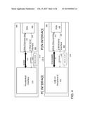 Method and Apparatus for Providing Optical Networking Using a Pluggable     High-speed Interface diagram and image