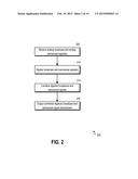 Frequency Sub-Band Coding of Digital Signals diagram and image