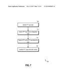 Frequency Sub-Band Coding of Digital Signals diagram and image