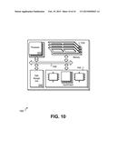 Frequency Sub-Band Coding of Digital Signals diagram and image