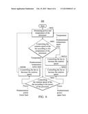 FAN CONTROL SYSTEM AND METHOD FOR CONTROLLING FAN SPEED diagram and image