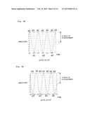 MAGNETIC BEARING DEVICE AND VACUUM PUMP diagram and image