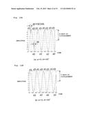 MAGNETIC BEARING DEVICE AND VACUUM PUMP diagram and image