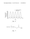 SYSTEM AND PROCESS FOR CAPTURE OF ACID GASSES AT ELEVATED PRESSURE FROM     GASEOUS PROCESS STREAMS diagram and image