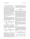 SUBSTITUTED PYRAZOLONE COMPOUNDS AND METHODS OF USE diagram and image