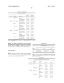 PROLONGED INHIBITION OF INTERLEUKIN-6 MEDIATED SIGNALING diagram and image