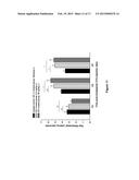 ANTIBODIES TO BRADYKININ B1 RECEPTOR LIGANDS diagram and image