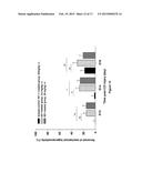 ANTIBODIES TO BRADYKININ B1 RECEPTOR LIGANDS diagram and image