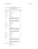 ANTIBODIES TO BRADYKININ B1 RECEPTOR LIGANDS diagram and image