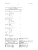 ANTIBODIES TO BRADYKININ B1 RECEPTOR LIGANDS diagram and image