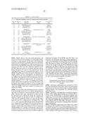 ANTIBODIES TO BRADYKININ B1 RECEPTOR LIGANDS diagram and image