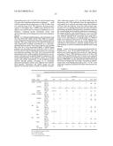 ANTIBODIES TO BRADYKININ B1 RECEPTOR LIGANDS diagram and image
