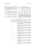 ANTIBODIES TO BRADYKININ B1 RECEPTOR LIGANDS diagram and image