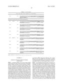 ANTIBODIES TO BRADYKININ B1 RECEPTOR LIGANDS diagram and image