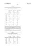 ANTIBODIES TO BRADYKININ B1 RECEPTOR LIGANDS diagram and image