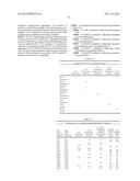 ANTIBODIES TO BRADYKININ B1 RECEPTOR LIGANDS diagram and image