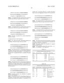 ANTIBODIES TO BRADYKININ B1 RECEPTOR LIGANDS diagram and image