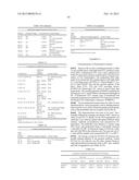 ANTIBODIES TO BRADYKININ B1 RECEPTOR LIGANDS diagram and image