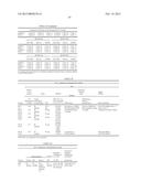 ANTIBODIES TO BRADYKININ B1 RECEPTOR LIGANDS diagram and image