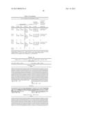 ANTIBODIES TO BRADYKININ B1 RECEPTOR LIGANDS diagram and image