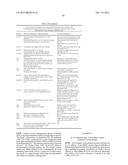 ANTIBODIES TO BRADYKININ B1 RECEPTOR LIGANDS diagram and image