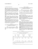 ANTIBODIES TO BRADYKININ B1 RECEPTOR LIGANDS diagram and image