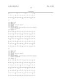 ANTIBODIES TO BRADYKININ B1 RECEPTOR LIGANDS diagram and image