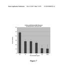 High Affinity Antibodies That Neutralize Staphylococcus Enterotoxin B diagram and image