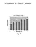 High Affinity Antibodies That Neutralize Staphylococcus Enterotoxin B diagram and image