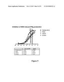 High Affinity Antibodies That Neutralize Staphylococcus Enterotoxin B diagram and image