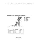 High Affinity Antibodies That Neutralize Staphylococcus Enterotoxin B diagram and image