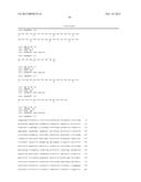 High Affinity Antibodies That Neutralize Staphylococcus Enterotoxin B diagram and image