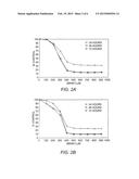 METHODS FOR DIAGNOSING AND TREATING NEUROENDOCRINE CANCER diagram and image