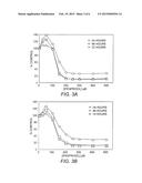 METHODS FOR DIAGNOSING AND TREATING NEUROENDOCRINE CANCER diagram and image