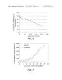 METHODS FOR DIAGNOSING AND TREATING NEUROENDOCRINE CANCER diagram and image