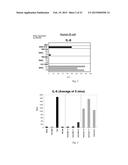 METHODS AND COMPOSITIONS FOR INHIBITION OF INNATE IMMUNE RESPONSES AND     AUTOIMMUNITY diagram and image