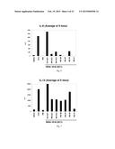 METHODS AND COMPOSITIONS FOR INHIBITION OF INNATE IMMUNE RESPONSES AND     AUTOIMMUNITY diagram and image