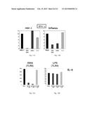 METHODS AND COMPOSITIONS FOR INHIBITION OF INNATE IMMUNE RESPONSES AND     AUTOIMMUNITY diagram and image