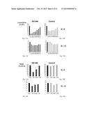 METHODS AND COMPOSITIONS FOR INHIBITION OF INNATE IMMUNE RESPONSES AND     AUTOIMMUNITY diagram and image